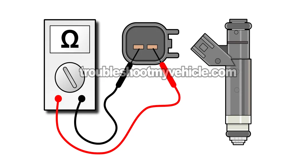 How To Test The Fuel Injectors (2002-2009 4.7L V8 Dodge Ram Pickup)