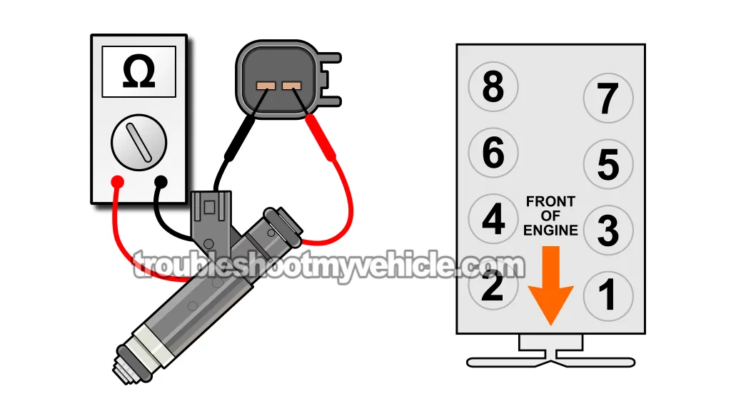 How To Test The Fuel Injectors (Chrysler, Jeep, Dodge 4.7L) How To Test The Fuel Injectors (Chrysler, Jeep, Dodge 4.7L)