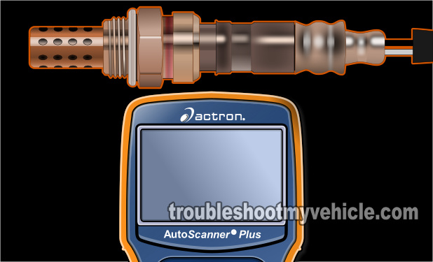 Testing Diagnostic Trouble Codes: P0135, P0141, P0155, P0161