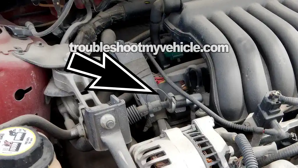 Checking Fuel Pressure With A Fuel Pressure Gauge. How To Test The Fuel Pump  (2001, 2002, 2003 3.0L V6 Ford Taurus, Mercury Sable)