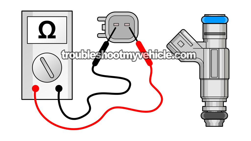 How To Test The Fuel Injectors (2000, 2001, 2002, 2003, 2004 2.0L SOHC Ford Focus) How To Test The Fuel Injectors (2000, 2001, 2002, 2003, 2004 2.0L SOHC Ford Focus)