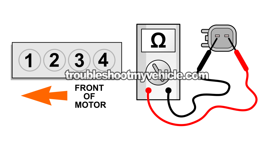 Checking The Injector's Internal Resistance. How To Test The Fuel Injectors (2000, 2001, 2002, 2003, 2004 2.0L SOHC Ford Focus) Checking The Injector's Internal Resistance. How To Test The Fuel Injectors (2000, 2001, 2002, 2003, 2004 2.0L SOHC Ford Focus)