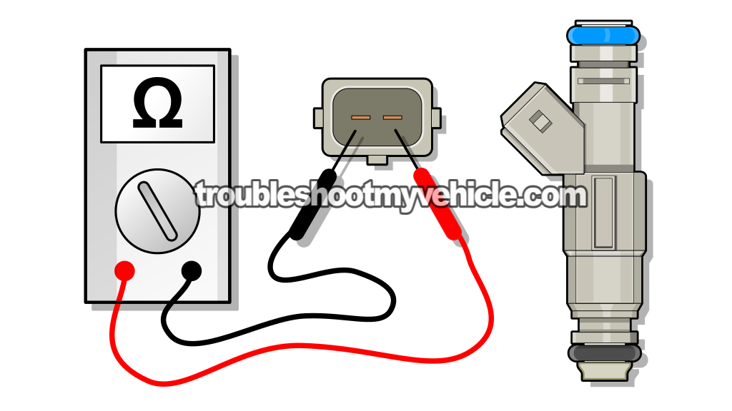 How To Test The Fuel Injectors (2000, 2001, 2002, 2003, 2004 2.0L DOHC Ford Focus) How To Test The Fuel Injectors (2000, 2001, 2002, 2003, 2004 2.0L DOHC Ford Focus)