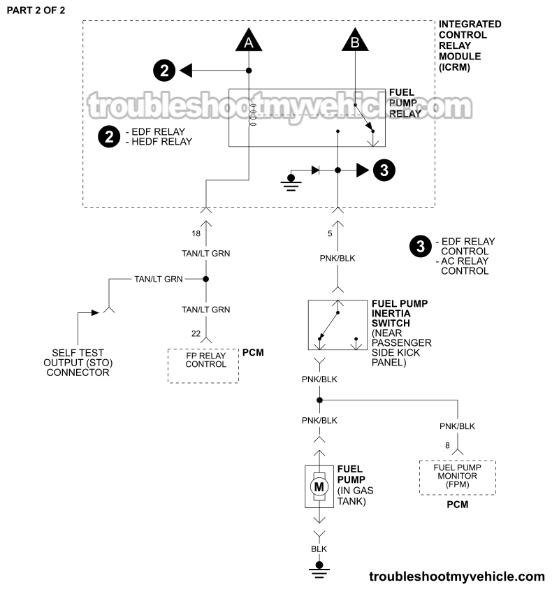 PART 2 OF 2: Fuel Pump Circuit Wiring Diagram (1991 3.0L V6 Ford Taurus, Mercury Sable) PART 2 OF 2: Fuel Pump Circuit Wiring Diagram (1991 3.0L V6 Ford Taurus, Mercury Sable)