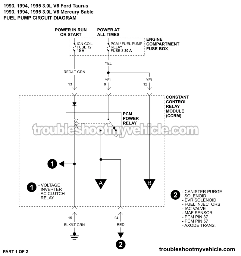 Fuel Pump Circuit Wiring Diagram (1993-1995 3.0L V6 Ford Taurus, Mercury Sable)