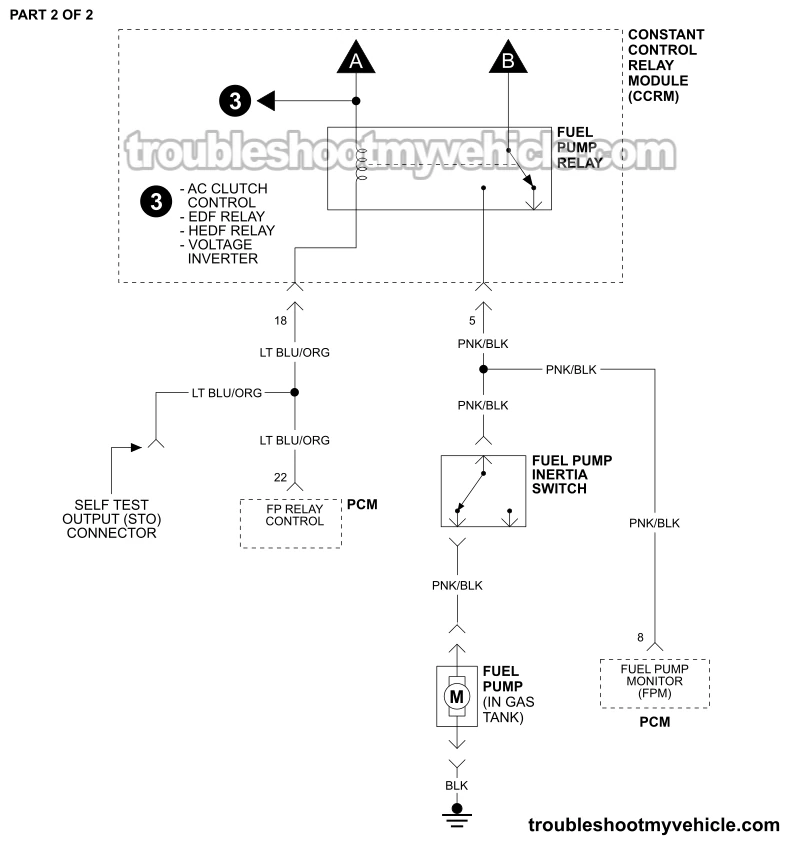 PART 2 OF 2: Fuel Pump Circuit Wiring Diagram (1993, 1994, 1995 3.0L V6 Ford Taurus, Mercury Sable) PART 2 OF 2: Fuel Pump Circuit Wiring Diagram (1993, 1994, 1995 3.0L V6 Ford Taurus, Mercury Sable)