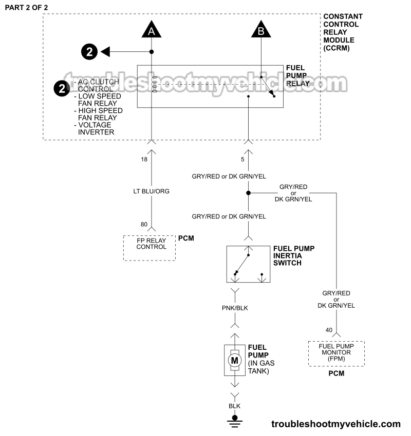 PART 2 OF 2: Fuel Pump Circuit Wiring Diagram (1996, 1997 3.0L V6 Ford Taurus And Mercury Sable)