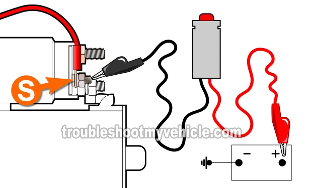 Applying 12 Volts To The 'S' terminal. How To Test The Starter Motor (1991, 1992, 1993, 1994, 1995, 1996, 1997, 1998, 1999, 2000, 2001, 2002, 2003, 2004, 2005, 2006, 2007, 2008, 2009, 2010 4.0L V6 Ford Explorer, Aerostar, And Mercury Mountaineer)