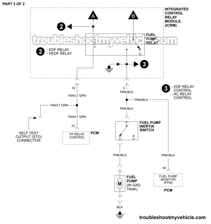 PART 2 OF 2: Fuel Pump Circuit Wiring Diagram (1990 3.8L V6 Ford Taurus, Mercury Sable) PART 2 OF 2: Fuel Pump Circuit Wiring Diagram (1990 3.8L V6 Ford Taurus, Mercury Sable)