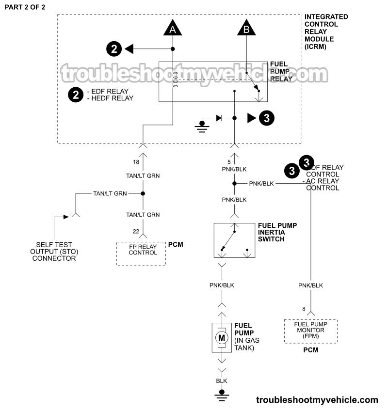 PART 2 OF 2: Fuel Pump Circuit Wiring Diagram (1991 3.8L V6 Ford Taurus, Mercury Sable) PART 2 OF 2: Fuel Pump Circuit Wiring Diagram (1991 3.8L V6 Ford Taurus, Mercury Sable)