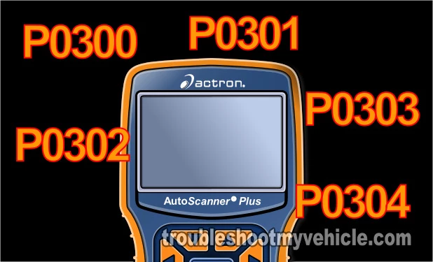 How To Diagnose Misfire Codes (GM 2.2L)