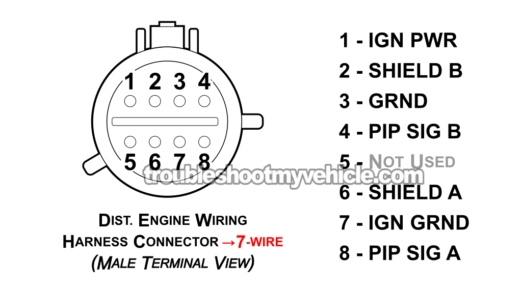 How To Test The PIP Sensor (1990, 1991, 1992, 1993, 1994, 1995 3.8L V6 Ford Taurus, Mercury Sable)