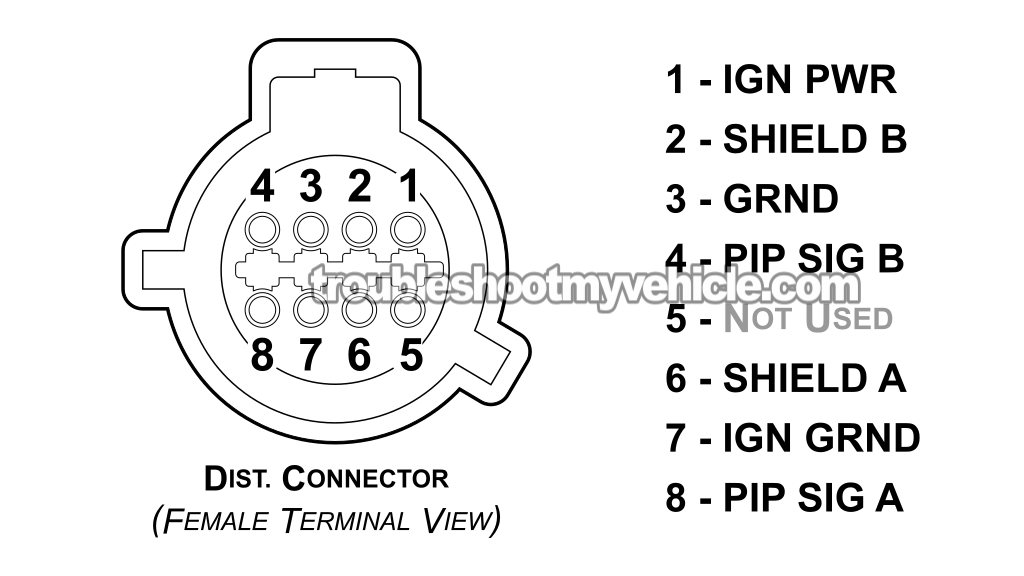 PIP Sensor Connector Pinout. Ignition System Circuit Diagram (1991 3.8L V6 Ford Taurus And Mercury Sable)
