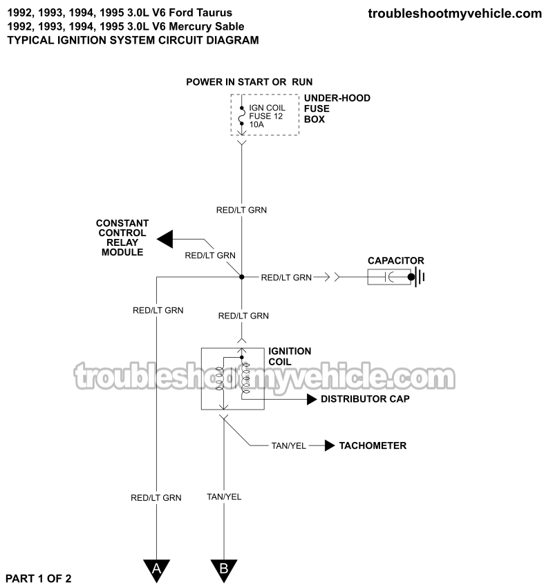 Ignition System Wiring Diagram (1992-1995 3.0L V6 Ford Taurus, Mercury Sable)