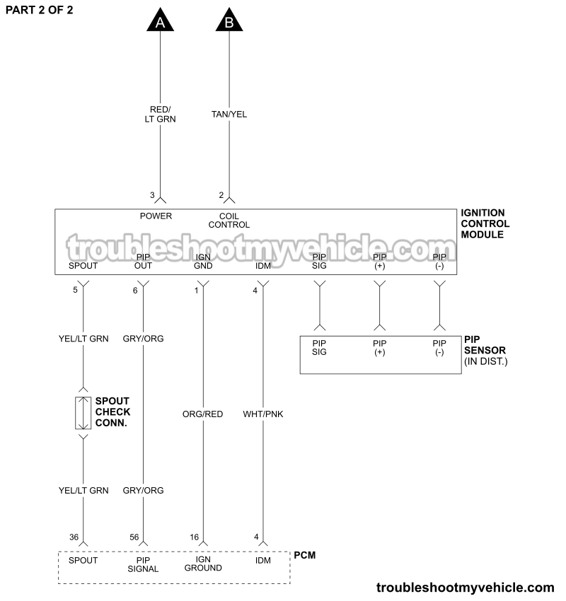 Part 2 of 2 -Ignition System Circuit Diagram (1992, 1993, 1994, 1995 3.0L V6 Ford Taurus And Mercury Sable)