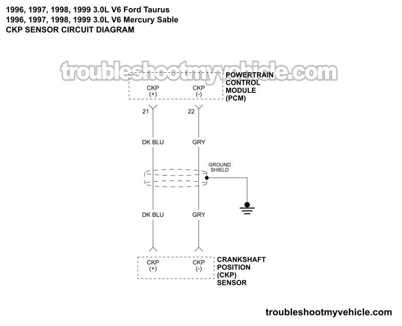 CKP Sensor Wiring Diagram (1996-1999 3.0L V6 Ford Taurus, Mercury Sable)