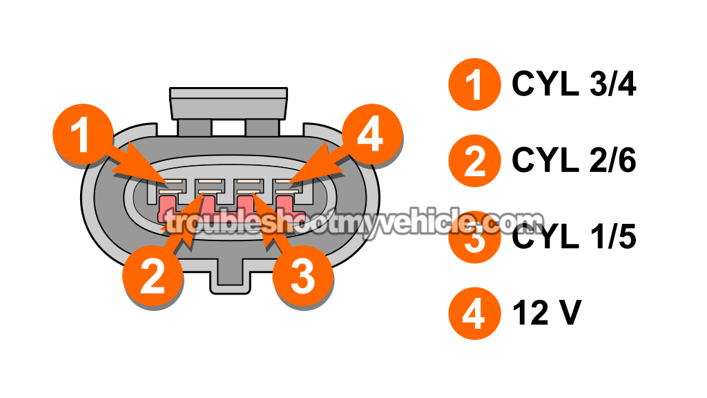 Testing The Power (12 Volts) Circuit. How To Test The Ignition Coil Pack (1996, 1997, 1998, 1999 3.0L V6 Ford Taurus, Mercury Sable)