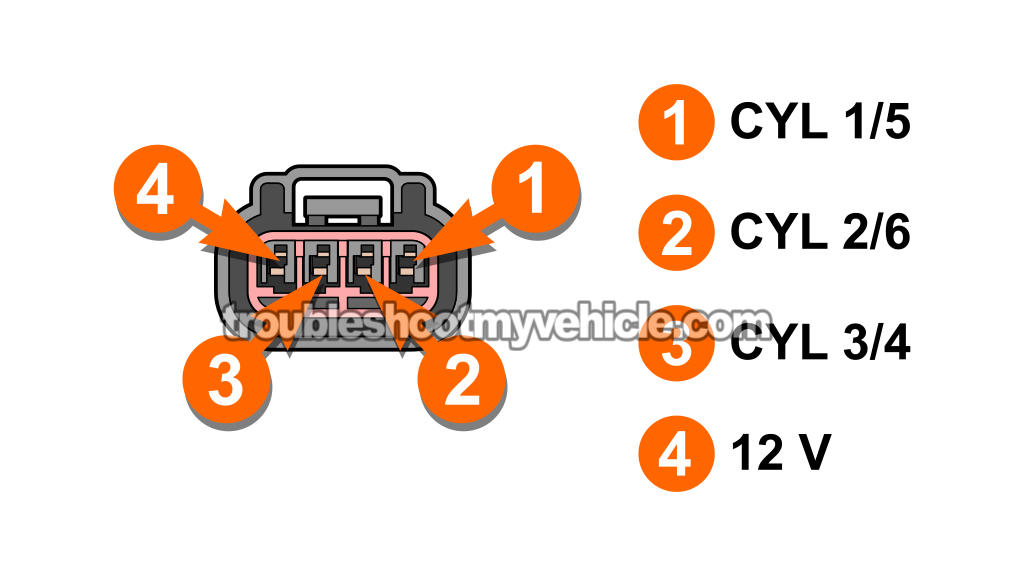Checking The IC Activation Signals. How To Test The Ignition Coil Pack (2001, 2002, 2003, 2004, 2005, 2006, 2007 3.0L V6 Ford Taurus, Mercury Sable)