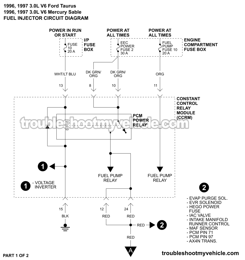 PART 1 OF 2: Fuel Injector Circuit Wiring Diagram (1996, 1997 3.0L V6 Ford Taurus, Mercury Sable)