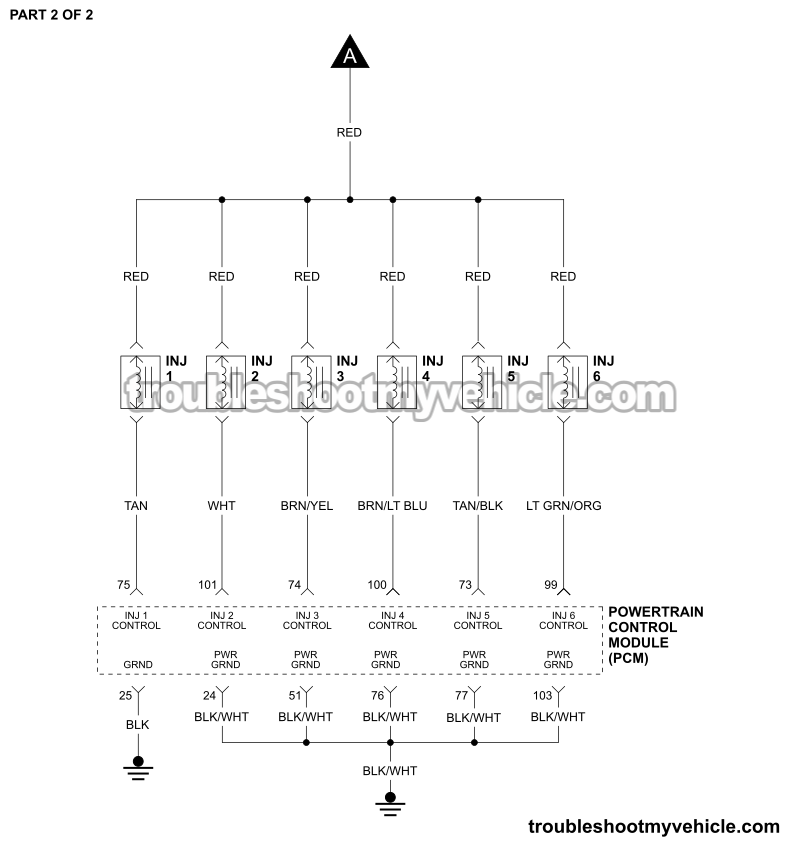 PART 2 OF 2: Fuel Injector Circuit Wiring Diagram (1996, 1997 3.0L V6 Ford Taurus, Mercury Sable)
