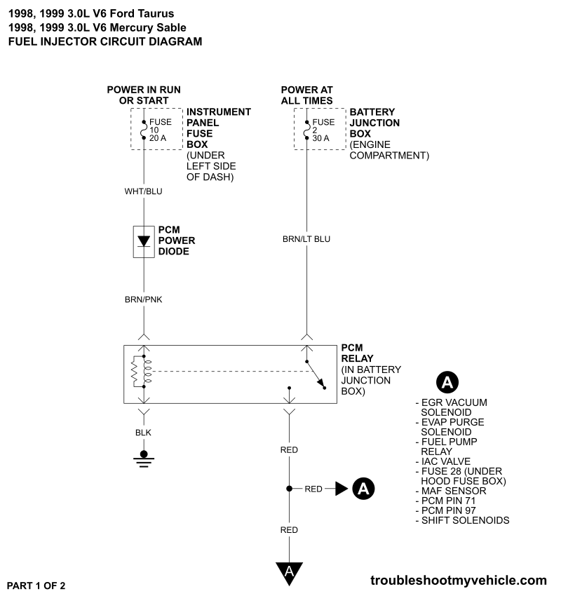 PART 1 OF 2: Fuel Injector Circuit Wiring Diagram (1998, 1999 3.0L V6 Ford Taurus, Mercury Sable)