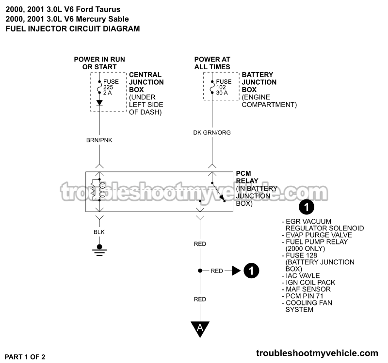 PART 1 OF 2: Fuel Injector Circuit Wiring Diagram (2000, 2001 3.0L V6 Ford Taurus, Mercury Sable)