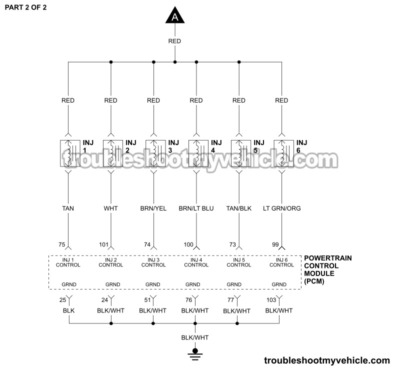 PART 2 OF 2: Fuel Injector Circuit Wiring Diagram (2002, 2003 3.0L V6 Ford Taurus, Mercury Sable)