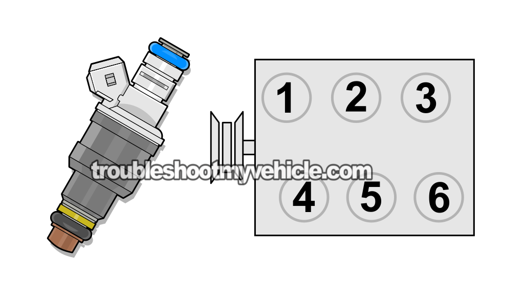 How To Test The Fuel Injectors (1996, 1997, 1998, 1999 3.0L V6 Ford Taurus, Mercury Sable)