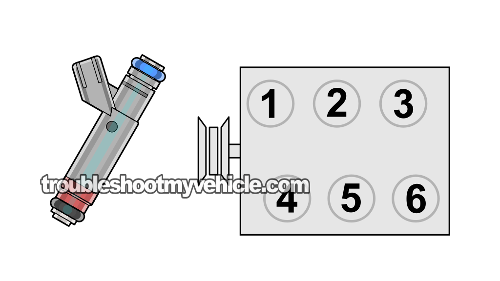 How To Test The Fuel Injectors (1996, 1997, 1998, 1999 3.0L V6 Ford Taurus, Mercury Sable)