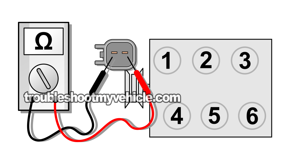 How To Test The Fuel Injectors (2000, 2001, 2002, 2003, 2004, 2005, 2006, 2007 3.0L V6 Ford Taurus, Mercury Sable)