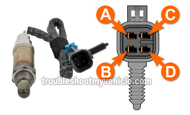 Front O2 Sensor Heater Tests (1997-1999 3.1L V6 Buick, Oldsmobile)