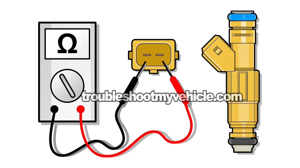 How To Test The Fuel Injectors (1997-2001 4.0L V6 Ford Explorer And Mercury Mountaineer)