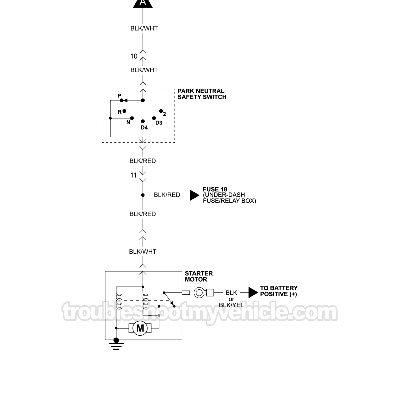 PART 2 of 2: 1992 1.5L Honda Civic And Civic Del Sol Starter Motor Wiring Diagram. With Automatic Transaxle (W Anti-Theft).