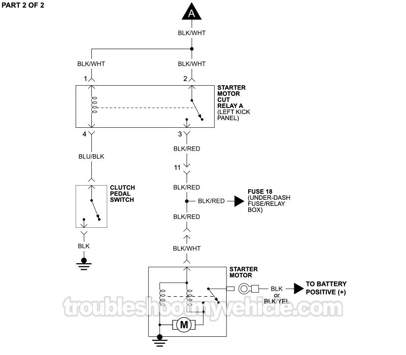 PART 2 of 2: 1992 1.5L Honda Civic And Civic Del Sol Starter Motor Wiring Diagram. With Manual Transaxle (W/O Anti-Theft).