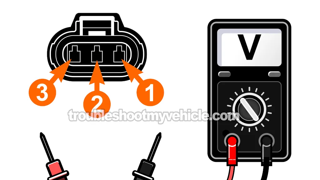 Making Sure The TPS Is Getting Power. How To Test The Throttle Position Sensor (1995, 1996, 1997, 1998, 1999, 2000 2.0L Dodge Stratus And Plymouth Breeze)