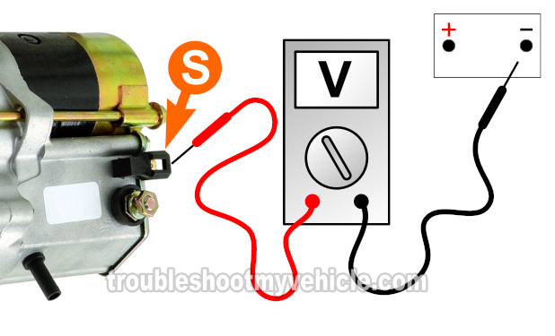 Applying 12 Volts To The 'S' terminal. How To Test The Starter Motor (1993, 1994, 1995, 1996, 1997, 1998 1.5L Toyota Tercel)