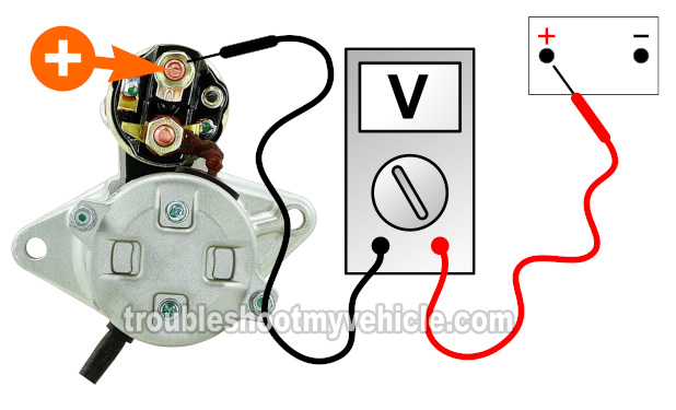 Applying 12 Volts To The 'S' terminal. How To Test The Starter Motor (1993, 1994, 1995, 1996, 1997, 1998 1.5L Toyota Tercel)