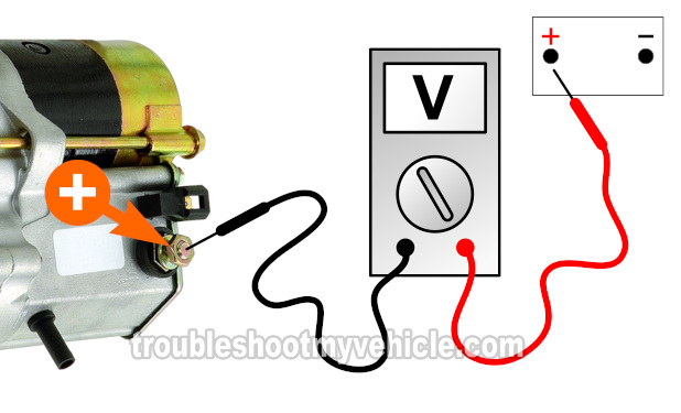 Applying 12 Volts To The 'S' terminal. How To Test The Starter Motor (1993, 1994, 1995, 1996, 1997, 1998 1.5L Toyota Tercel)