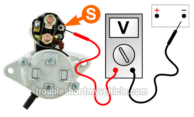 Applying 12 Volts To The 'S' terminal. How To Test The Starter Motor (1993, 1994, 1995, 1996, 1997, 1998 1.5L Toyota Tercel)