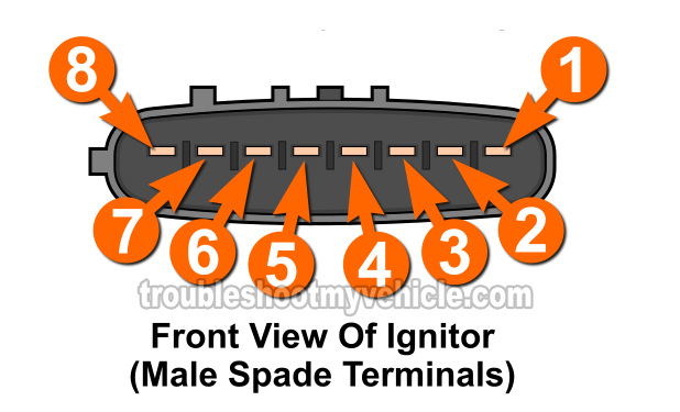 Igniter Circuit Descriptions. How To Test The Igniter (1997, 1998 1.5L Toyota Tercel)