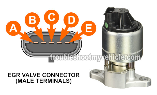 How To Test The Linear EGR Valve (1996 2.2L Buick Century, Oldsmobile Cutlass Ciera)