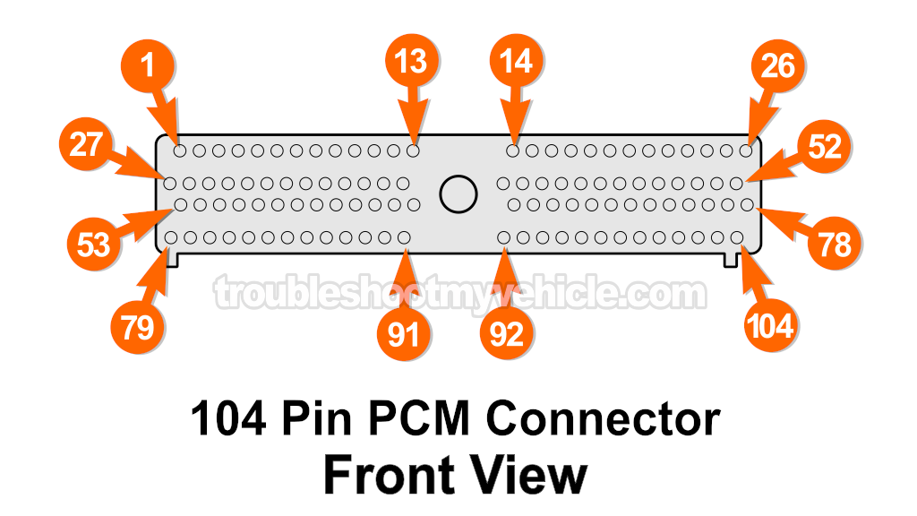 1996 4.6L Ford Crown Victoria And Mercury Grand Marquis PCM 104 Pin Connector