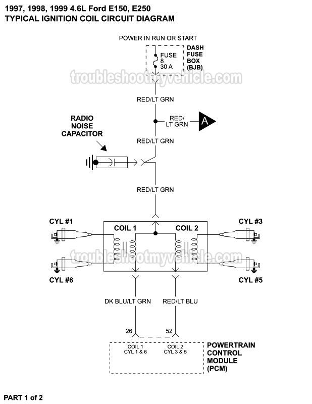 Ignition System Wiring Diagram (1997-1999 4.6L V8 Ford E150, E250)