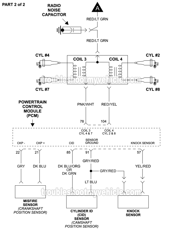 PART 2 of 2: Ignition System Circuit Diagram (1997, 1998, 1999 4.6L V8 Ford E150, E250)