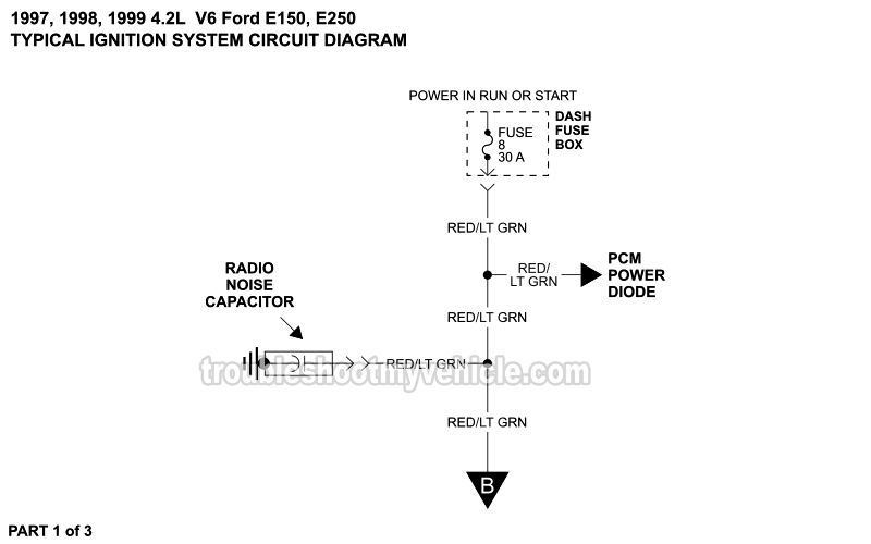 Ignition System Wiring Diagram (1997-1999 4.2L V6 Ford E150, E250)