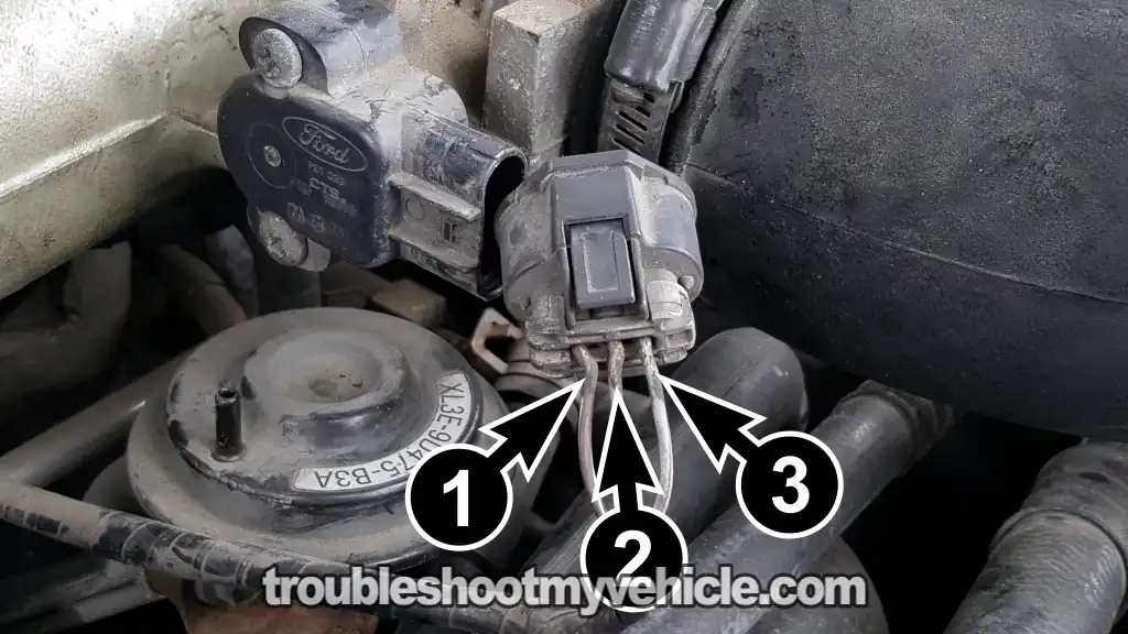 Throttle Position Sensor (TPS) Circuit Descriptions. How To Test The Throttle Position Sensor (1997, 1998, 1999, 2000 4.2L V6 Ford E150, E250)