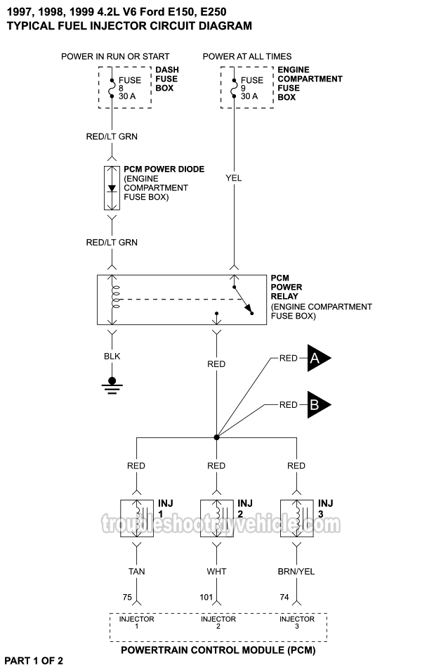 Fuel Injector Circuit Diagram (1997, 1998, 1999 4.2L V6 Ford E150, E250)