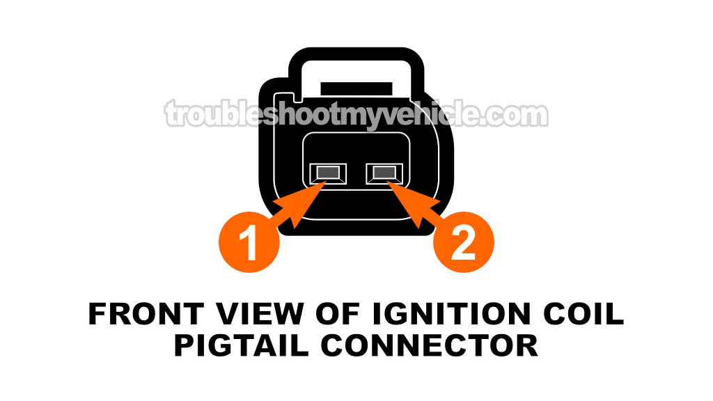 Making Sure The Ignition Coil Is Getting 12 Volts. How To Test The Coil-On-Plug Ignition Coils (1998-2011 4.6L Crown Victoria, Grand Marquis)