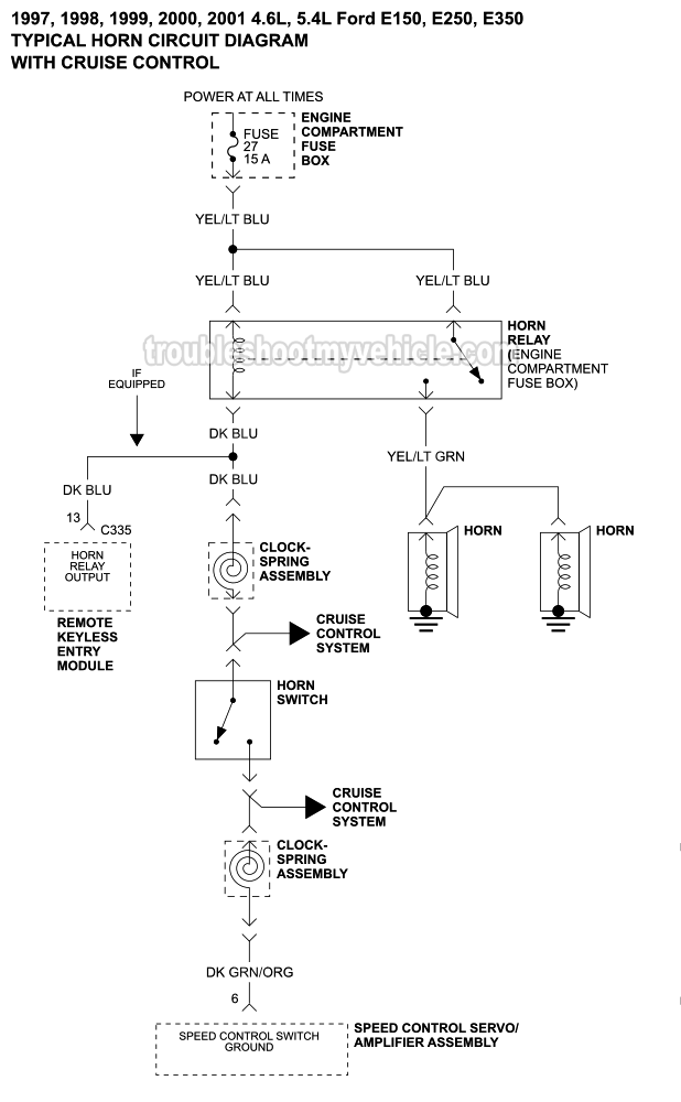 Horn Circuit Circuit Diagram - With Cruise Control(1997, 1998, 1999, 2000, 2001 4.6L And 5.4L V8 Ford E150, E250, E350)