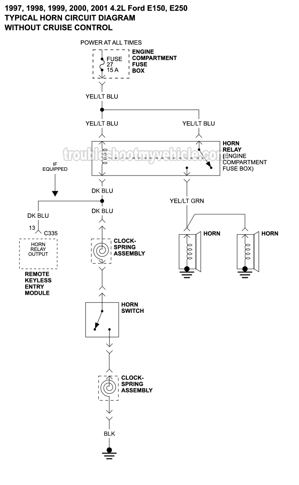 Horn Circuit Circuit Diagram (1997, 1998, 1999, 2000, 2001 4.2L V6 Ford E150 And E250)